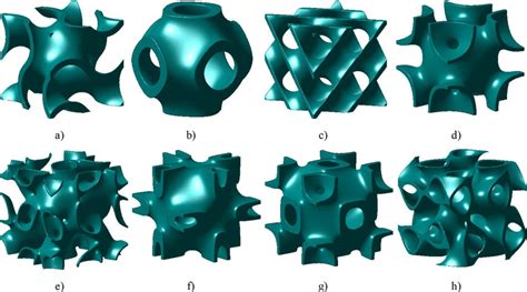 Library Of Implicit Surface Based Unit Cells V F 0 2 A D G B Download Scientific Diagram