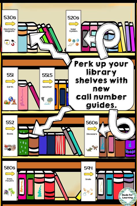 Library Shelf Labels Library Book Displays Library Skills Library Signage