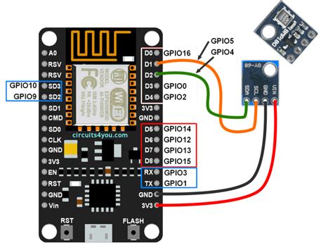 Library for uploading esp8266 to thinger.  A BMP180 sensor is interfaced wit...