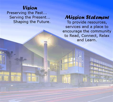 A library mission statement sets out your purpose. It shows ho