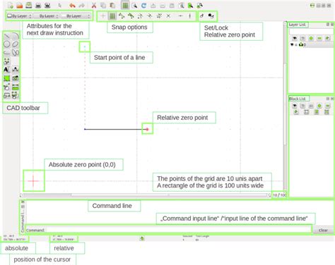 LibreCAD Brief Overview LibreCAD wiki