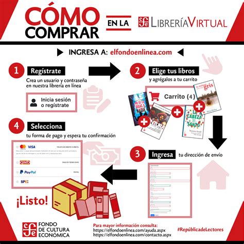 Librería virtual FCE