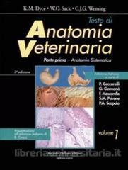 Libro di testo di anatomia veterinaria 2a edizione. - Free of toyota 2l t engine repair manual.
