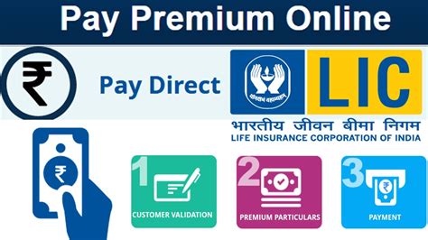 Lic of online payment. You can now complete LIC premium payment online without visiting an LIC International office and waiting in long queues. So if you are an LIC International ... 