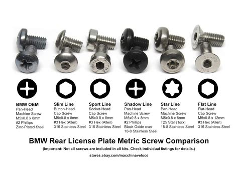 License Plate Screws with Rustproof Finish - License 