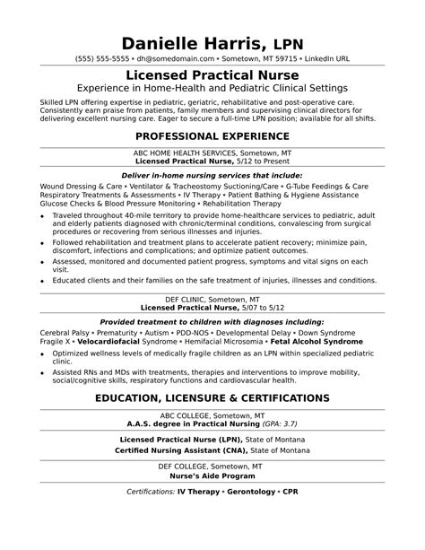 Licensed Practical Nurse Resume Sample Monster Com
