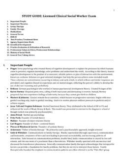 Licensed clinical social worker exam study guide. - Tzi. ( themenzentrierte interaktion). pädagogisch-therapeutische gruppenarbeit nach ruth c. cohn..
