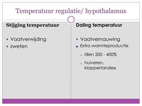 Lichaamstemperatuur regulatie