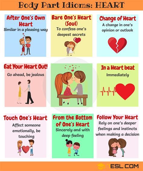 Lie at the heart of (something) - Idioms by The Free Dictionary