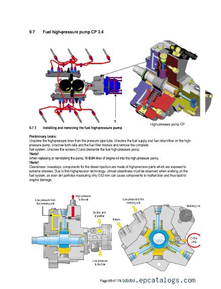 Liebherr Engine Fault