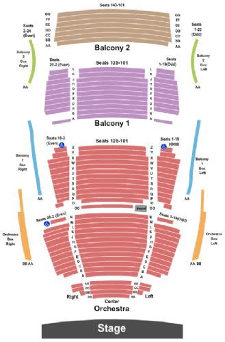 Lied center tickets. Search all KU. People Search. Course Search 