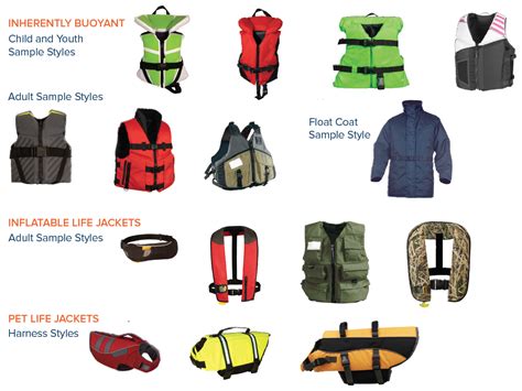 Life jacket near me. Things To Know About Life jacket near me. 