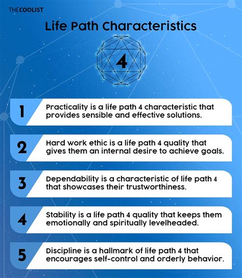 Life path number 4 in 2020.  Learn more about life path 4 in this extensive article.  Li...