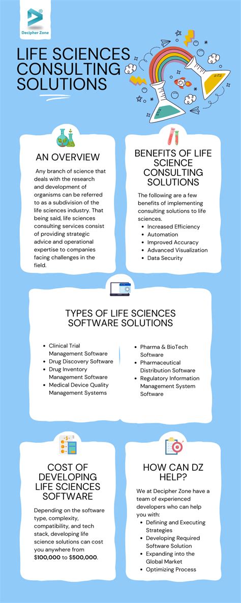 Life sciences consulting reddit.  Life science consultants, what does your j...