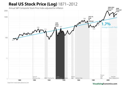 Juva Life Stock Forecast, JUVAF stock price prediction. Price target in 14 days: 0.0279 USD. The best long-term & short-term Juva Life share price prognosis ...