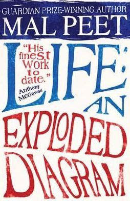 Read Life An Exploded Diagram By Mal Peet