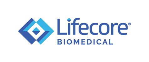 Lifecore Biomedical: Fiscal Q4 Earnings Snapshot
