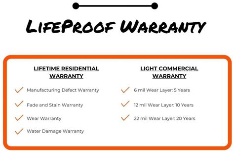 Lifeproof claim warranty. Ifyou make a claim within the warrantyperiod and follow our servicing procedures, we will, atouroption, eitherprovide material to repairthe defective area orreplace the floor. If the ... *Manufacturing: In addition to ouroriginal limited residential warranty, we warrant ourproduct against manufacturing defectsthat exist in its pr oduct priorto ... 