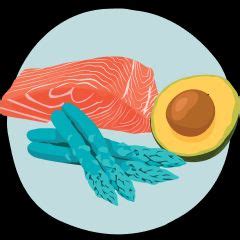 Lifestyle Changes to Help Manage AFib Diet Exercise and More