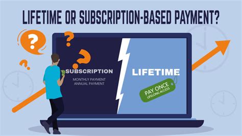 Lifetime subscriptions. Subscriptions compared to Lifetime. We have summed up below how subscriptions compare to a lifetime deal: Monthly subscriptions are costly over time: … 
