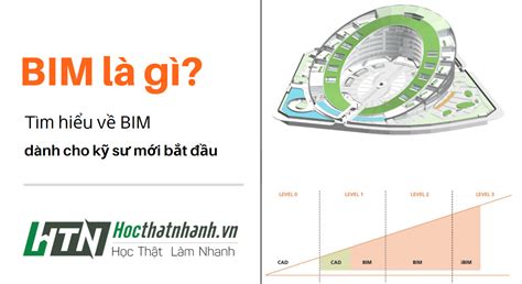 Lift tower trong xây dựng nghĩa là gì?