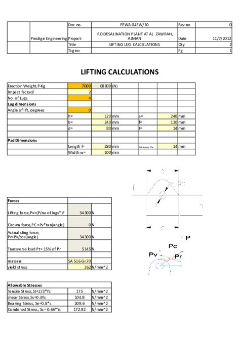 Lifting lug calculation excel metric. xls / .  This document summarizes the de...