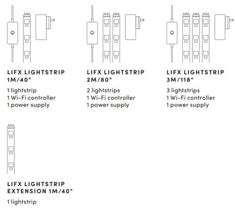 Lifx setup instructions.  Steps Cover Access user manuals for LIFX products to learn a...