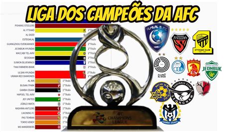 Campeonato Português Classificação 2023-24 - ESPN (BR)