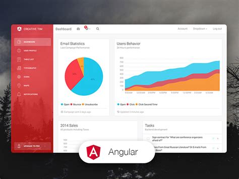 Light Bootstrap Dashboard Angular Free Bootstrap Admin Template Creative Tim