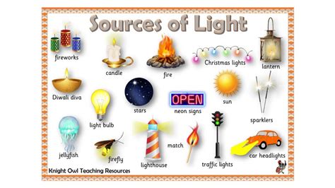 Light Source - Light Source