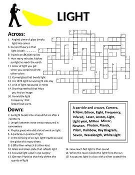 Light particle crossword clue. The Crossword Solver found 30 answers to "light particle (6)", 6 letters crossword clue. The Crossword Solver finds answers to classic crosswords and cryptic crossword puzzles. Enter the length or pattern for better results. Click the answer to find similar crossword clues . A clue is required. 