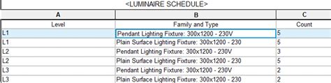 Light-fixture schedule: calculating totals of counts? - Autodesk …