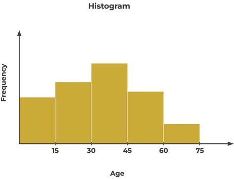 Lightgbm javascript.  For example, if you set it to 0.  Only a small number of...
