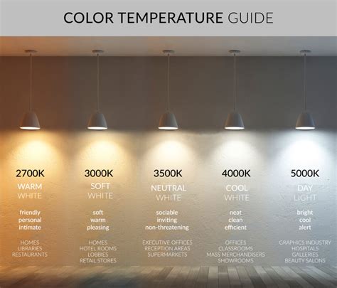 Lighting Color Temperature - Soft White - 3000K - YouTube