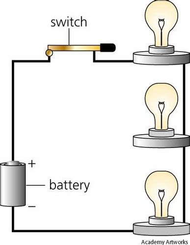 Lighting Quiz Flashcards Quizlet