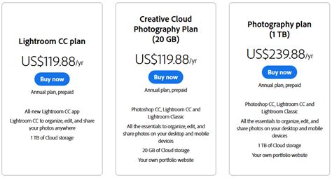 Lightroom cost. Upgrade a 20GB plan to 1TB or boost your total storage to 2TB, 5TB, or 10TB, starting at US$9.99/mo per terabyte. To purchase more storage, call 800-915-9451. To upgrade your existing plan, log in to your Adobe ID account and select Plans & Products > Manage plans > Switch plan. For more information, see Change your Creative Cloud plan. 