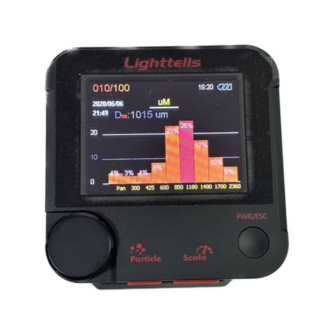 Lighttells CM200 PLUS ROAST DEGREE ANALYZER