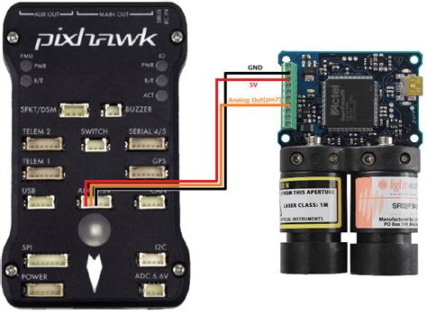 Lightware rangefinder pixhawk.  - Collision avoidance and low level manoeuvre...