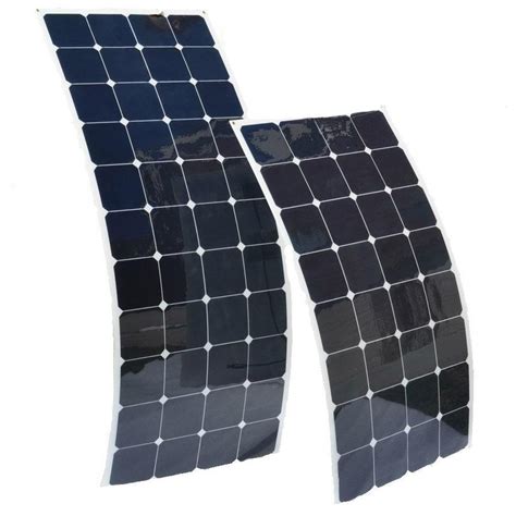 Lightweight Solar Panels: What you need to know