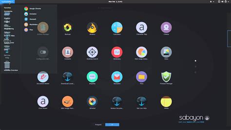 Lightweight os linux. Tiny Core. Probably, technically, the most lightweight distro there is. … 