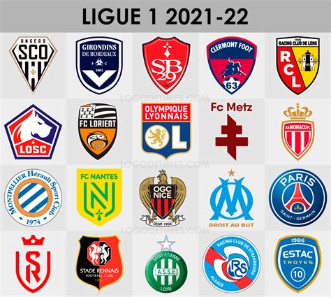 Ligue 1 2021 22