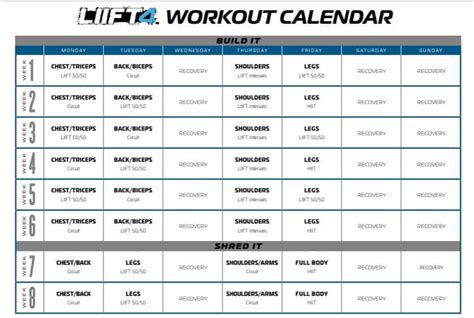 Liift4 schedule. &rdquo; "I loved that it was only 4 short workouts per week and I had ...