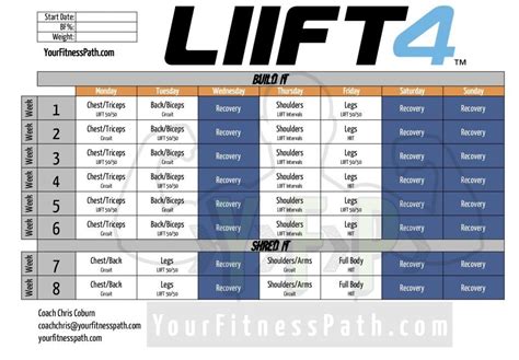 Liift4 workout sheet.  The program then lists 7 weeks of "Build I...