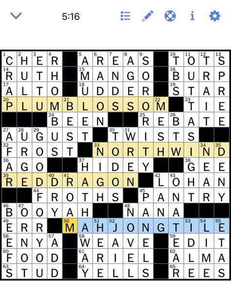 Like some kisses NYT Crossword. We solved the 
