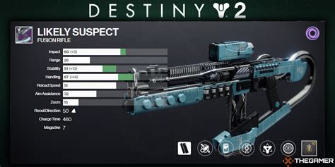 Likely suspect god roll. I'd probably run extended (cork if you want a touch of handling), and projection fuse. Slap a counter balance mod on and you've got 75 recoil direction! My crafted roll consists of full bore, projection fuse, enh firmly planted and successful warmup. Loving every second of it. 