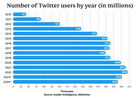 Lillysp20 Onlyfans Leak 🍌 XXX