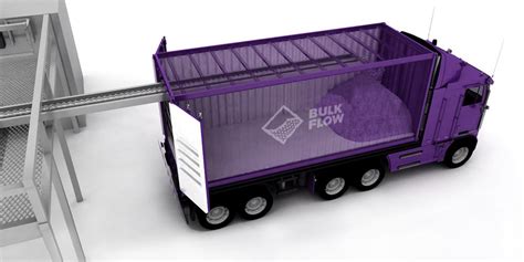 Lime: Uses, Handling and Transport - BULKFLOW BLOG