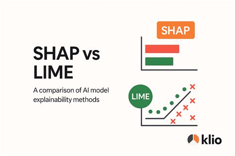 Lime paper ml.  SHAP connects LIME and Shapley values.  Contains pumice that scrub ...