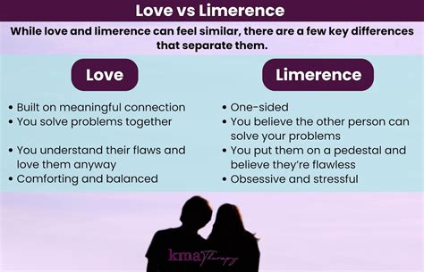 Limerence marriage.  When you&rsquo;re married, though, that feeling can be devastating.  B...