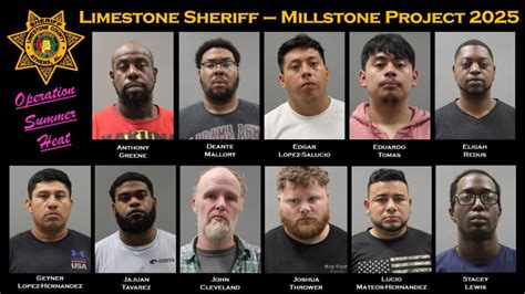 Limestone county arrests 2026.  Arrests, charges, current and Arrests.  Limest...